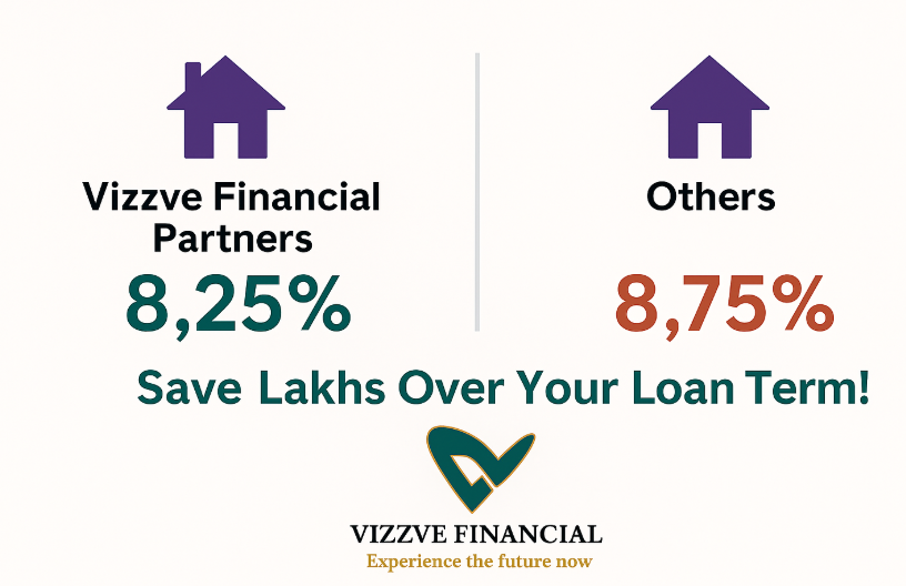 How to Get the Lowest Home Loan Interest Rates in 2025 – Vizzve Financial Tips